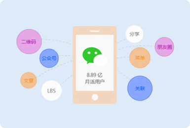 共享微信8億用戶，讓應(yīng)用觸手可及，打造微信全生態(tài)